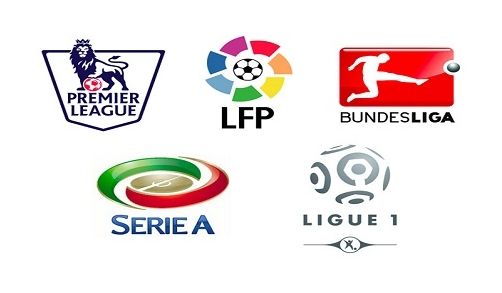 问题就是替 问题就是替